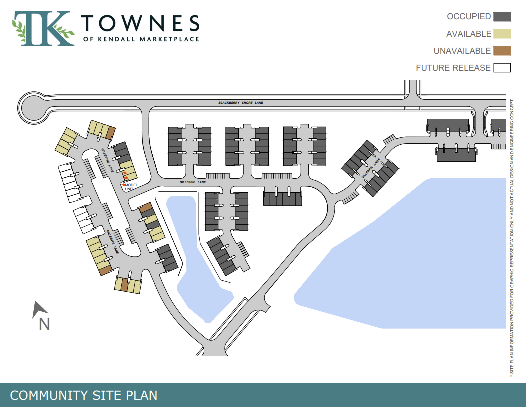 Site map